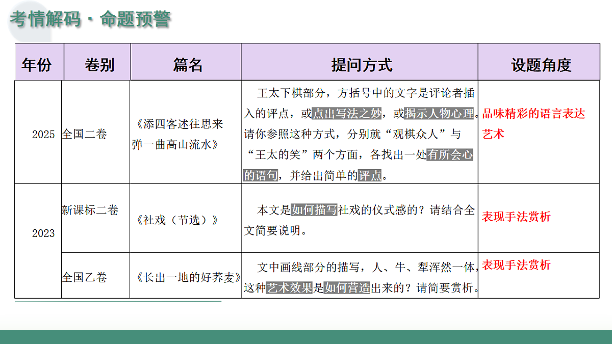 17768767第4页