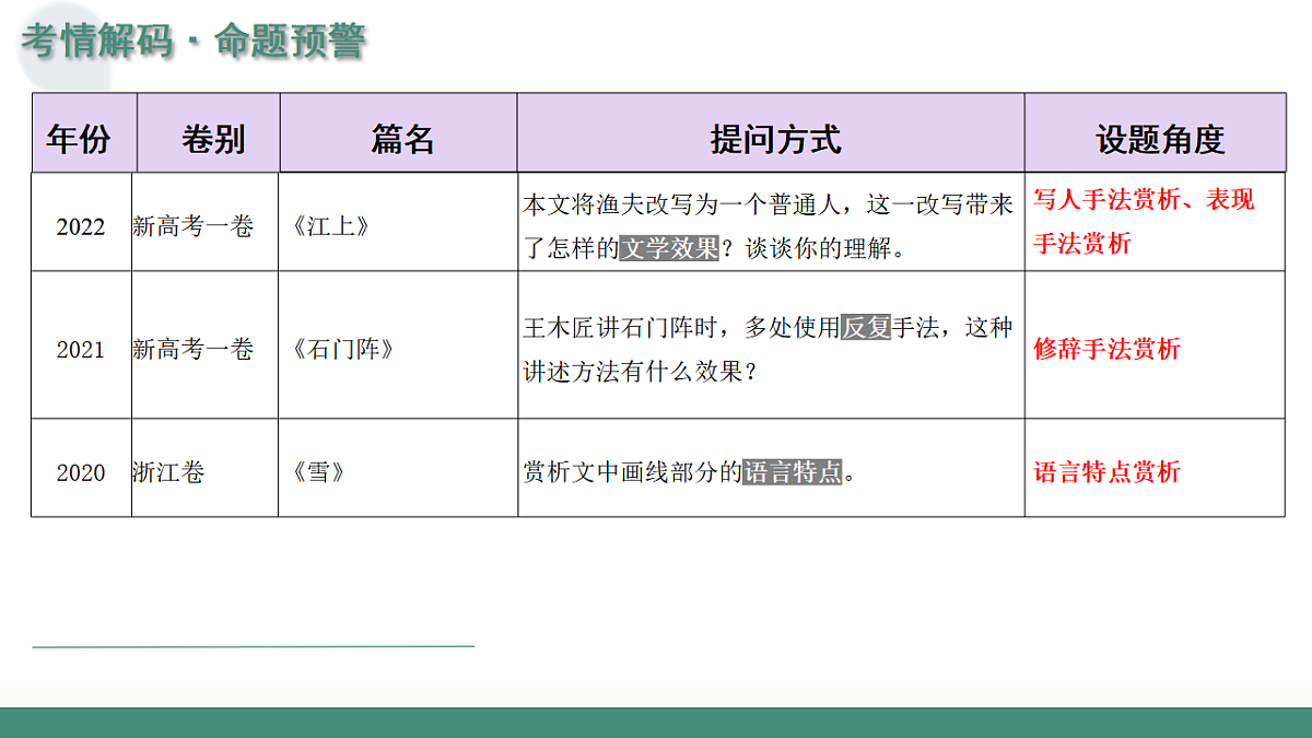 17768767第5页