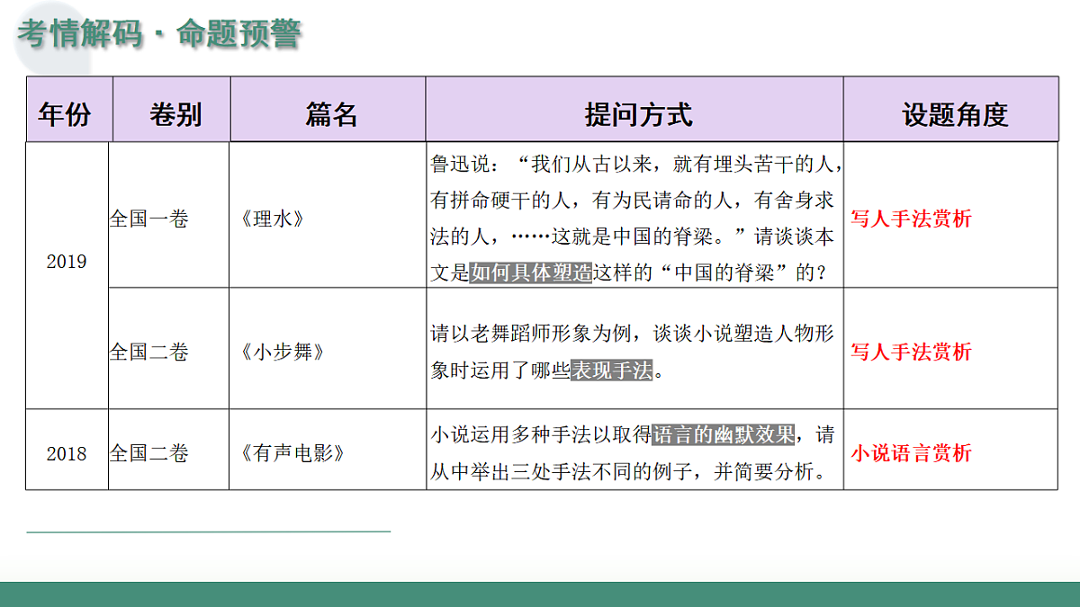 17768767第6页