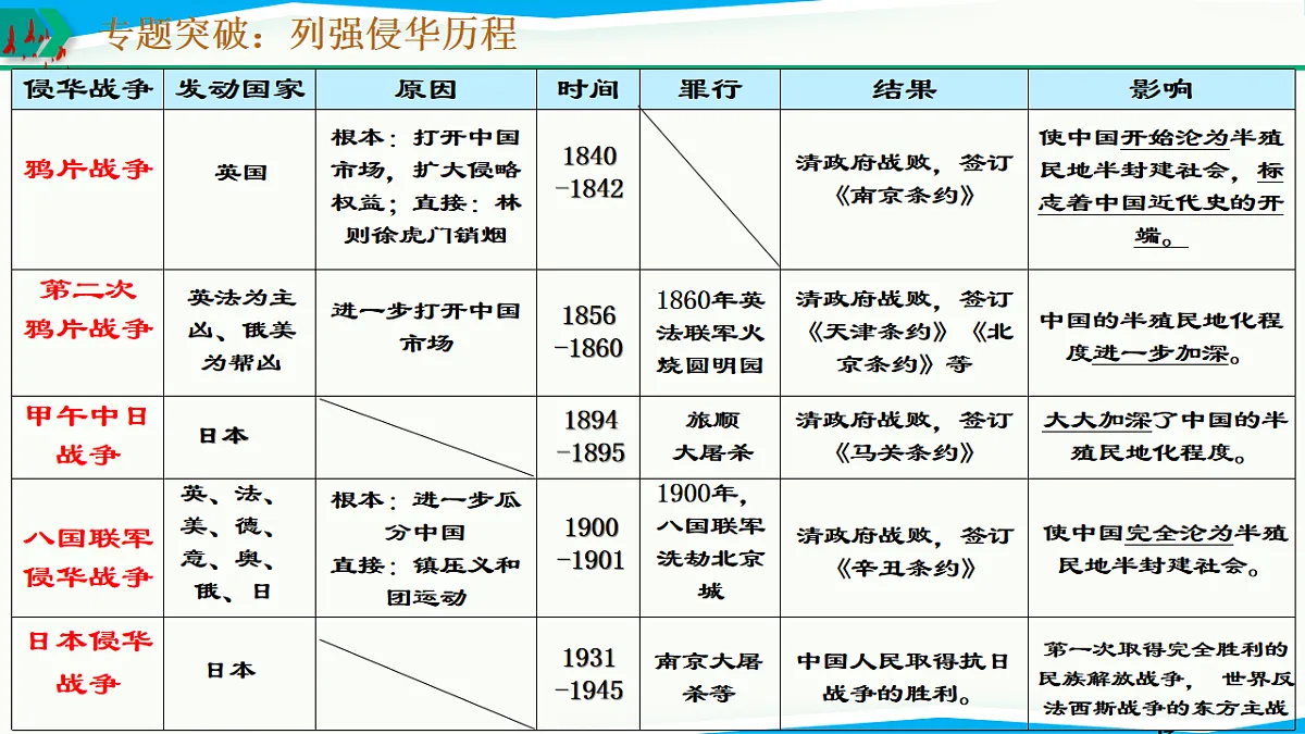 17768771第8页