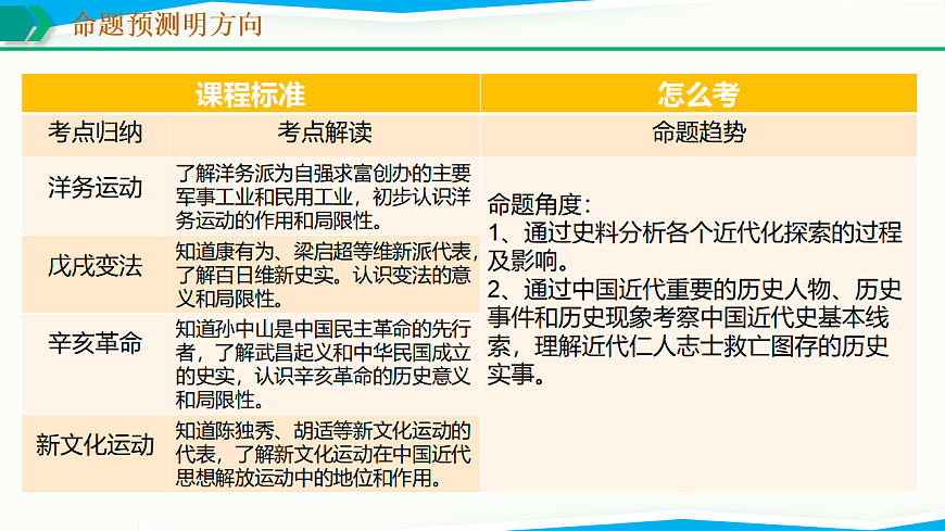 17768772第4页