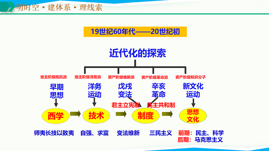 17768772第7页