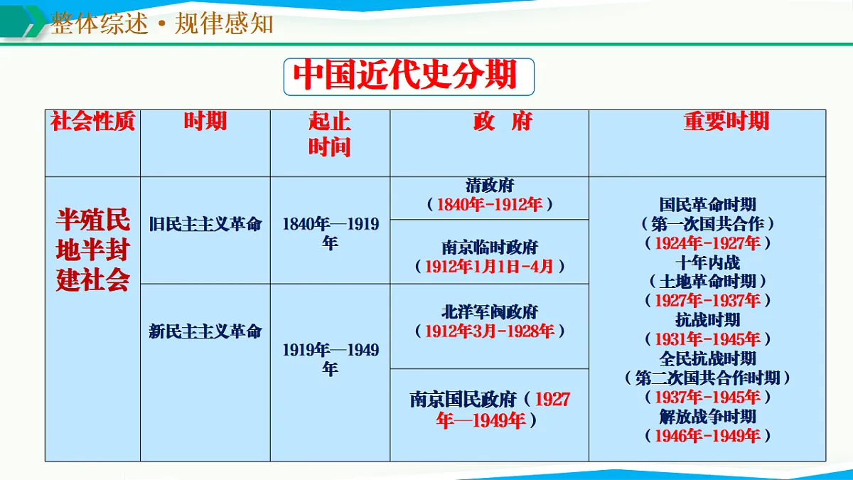 17768782第5页