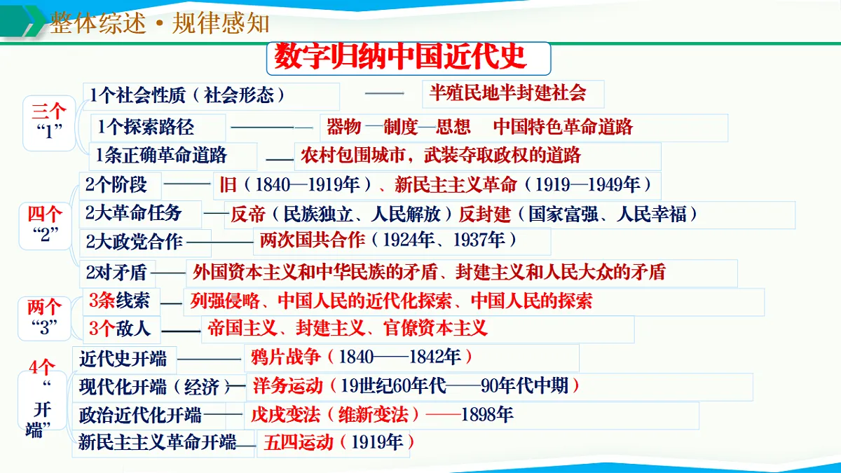 17768782第6页