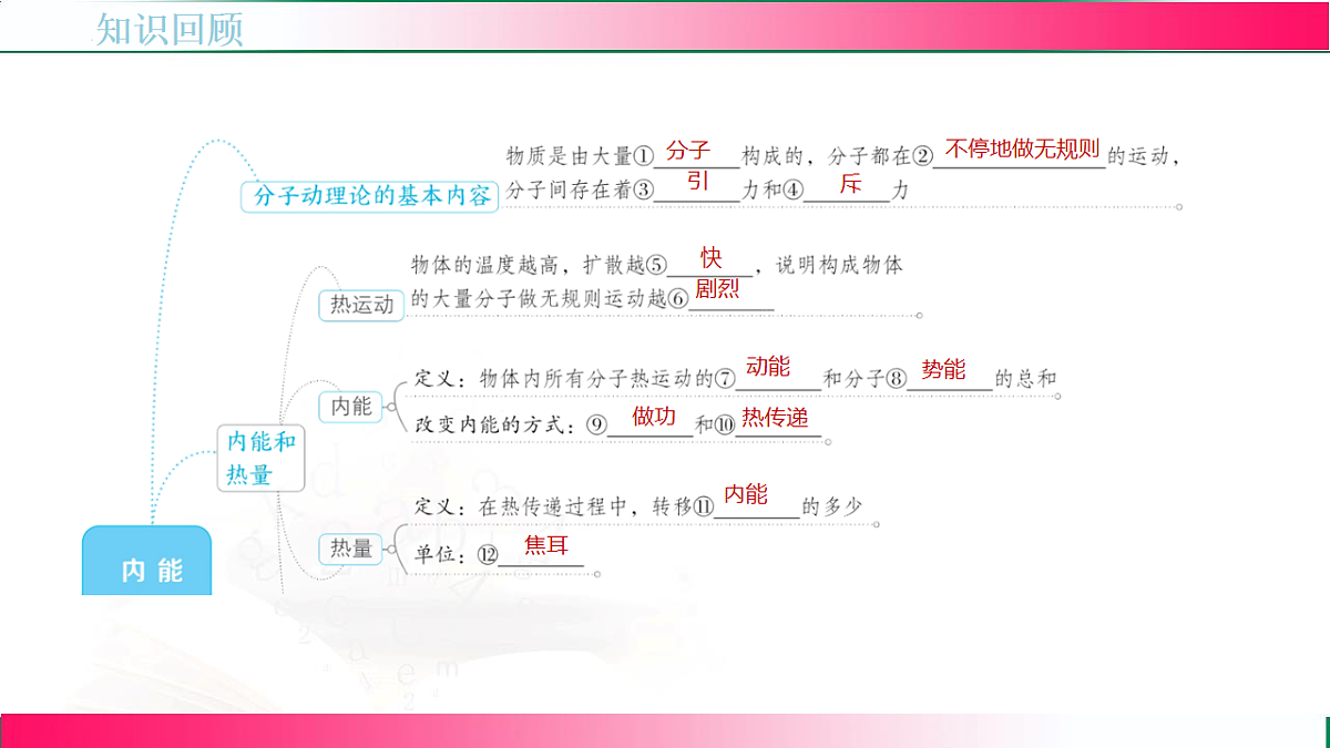 17769012第3页