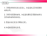 7.2 电流的磁场--2025-2026学年2024教科版物理九年级全册教学同步课件
