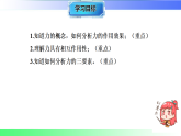6.1 力（课件）2025-2026学年八年级物理下册沪粤版（2024）