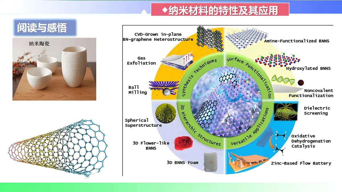 17769140第4页