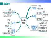 第十一章   功与机械能【章末复习】（课件）2025-2026学年九年级物理上册沪粤版（2024）