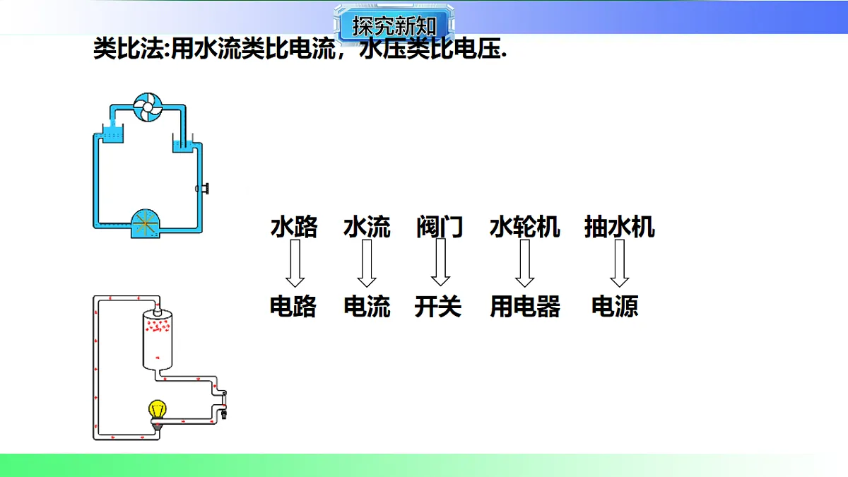 17769155第5页