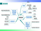 第十四章  欧姆定律【章末复习】（课件）2025-2026学年九年级物理上册沪粤版（2024）
