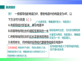 第十四章  欧姆定律【章末复习】（课件）2025-2026学年九年级物理上册沪粤版（2024）