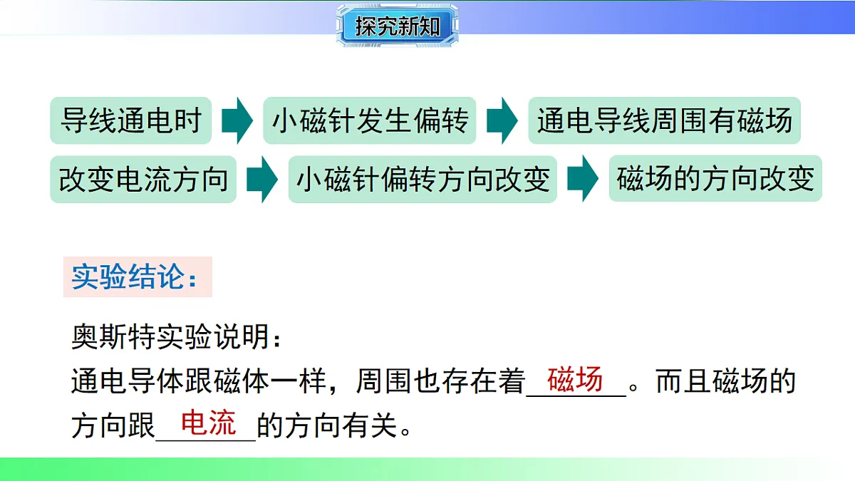 17769168第8页