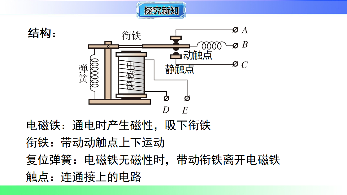 17769170第6页