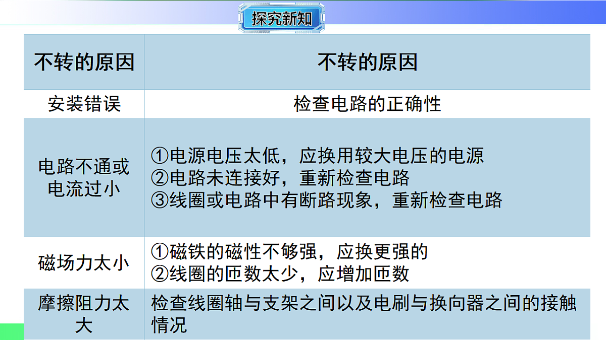 17769171第6页
