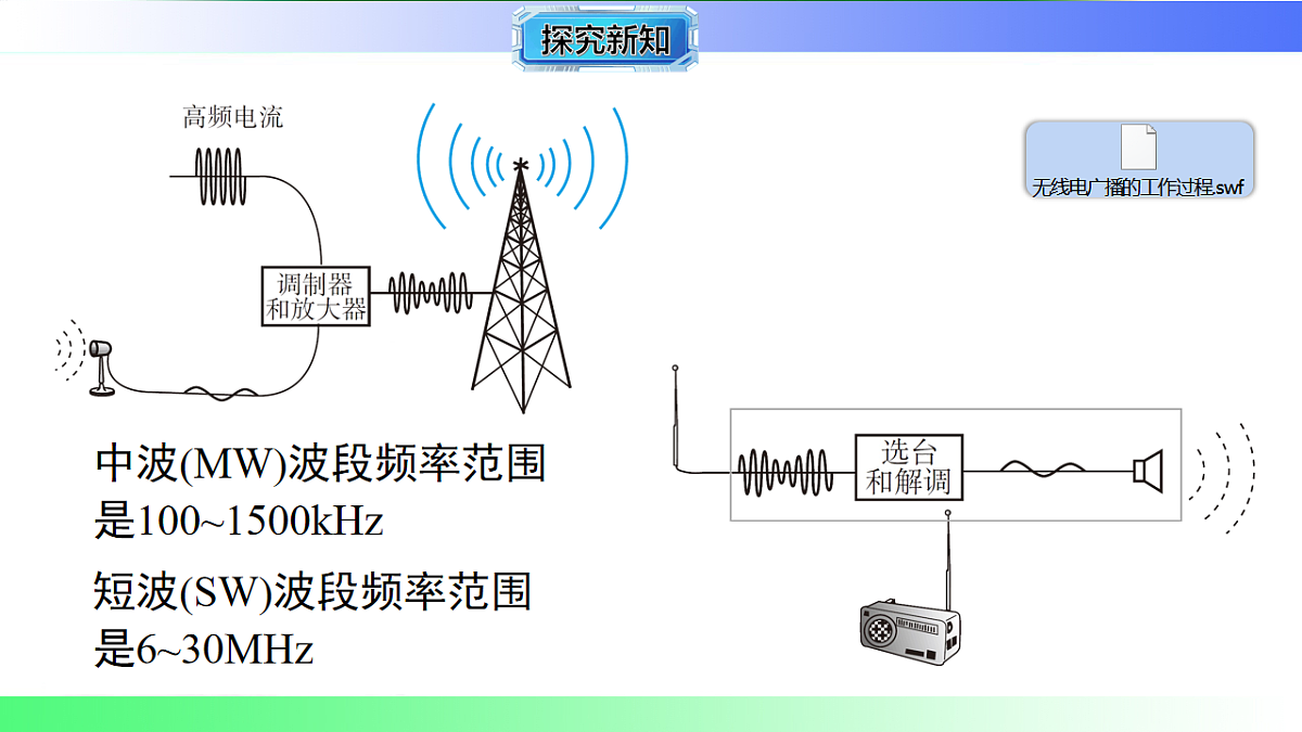 17769178第6页