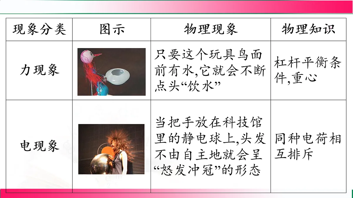 17769184第4页