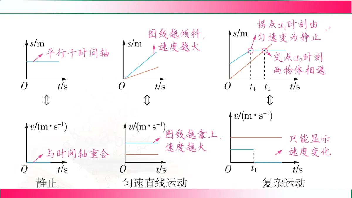 17769189第7页