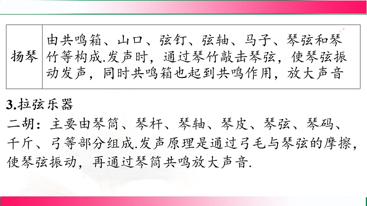 17769195第6页