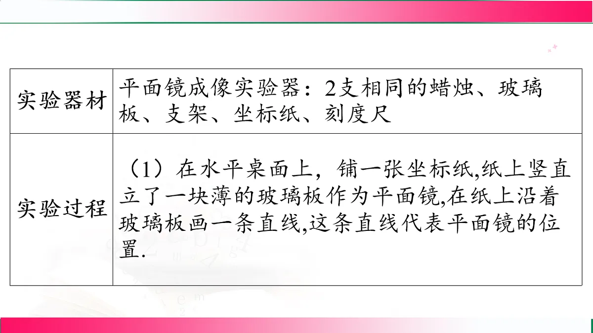 17769198第4页