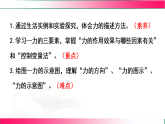 7.2力的描述---2024-2025学年2024教科版物理八年级下册教学同步课件