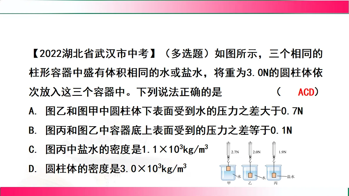 17769227第8页