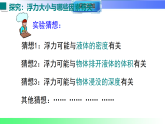 9.2探究：浮力大小与哪些因素有关（课件）2025-2026学年八年级物理全册沪科版（2024）
