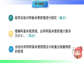 9.3阿基米德原理（课件）2025-2026学年八年级物理全册沪科版（2024）