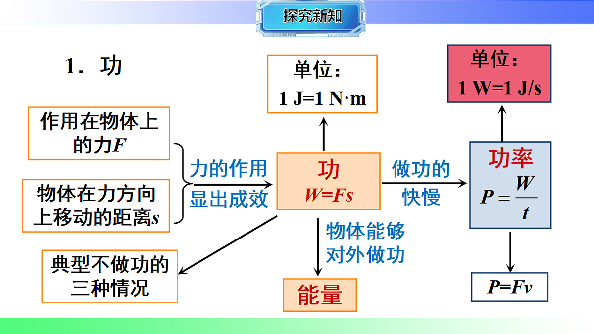 17769257第2页