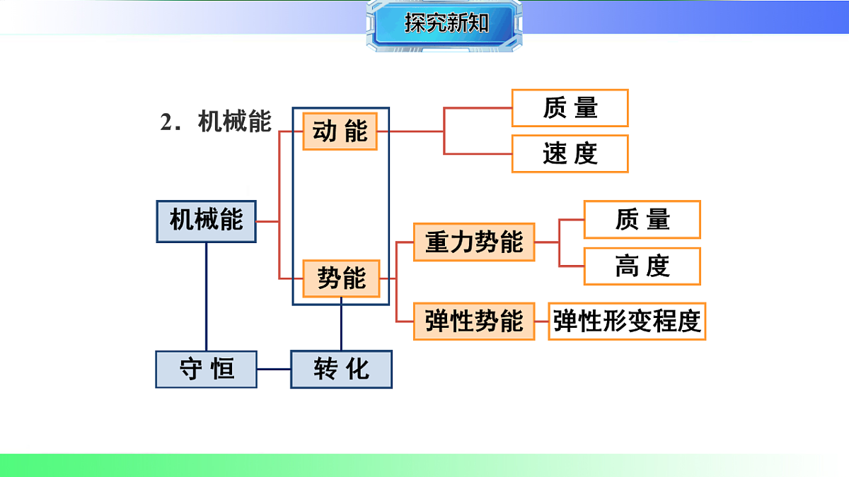 17769257第3页