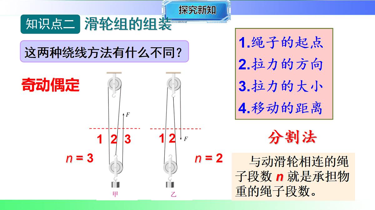 17769261第5页