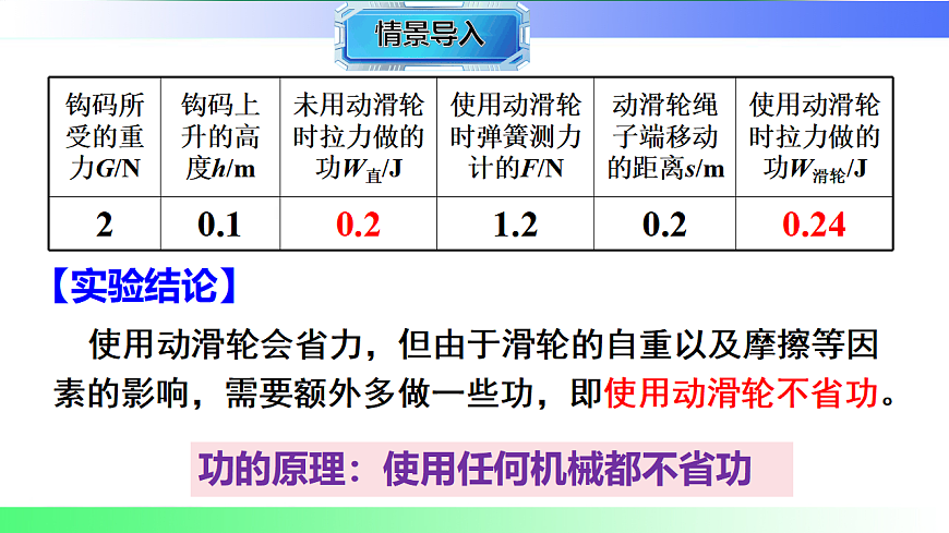 17769262第7页