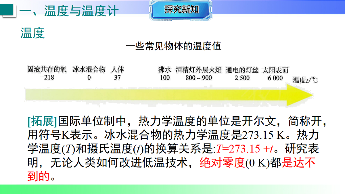 17769272第6页