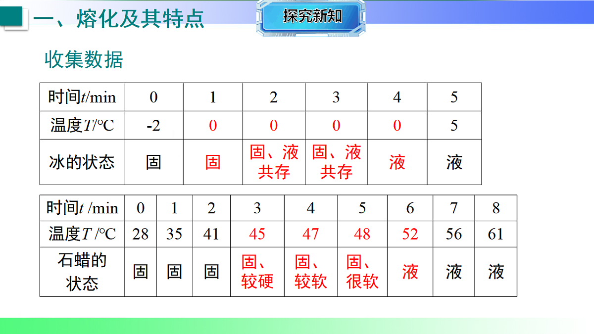 17769273第7页