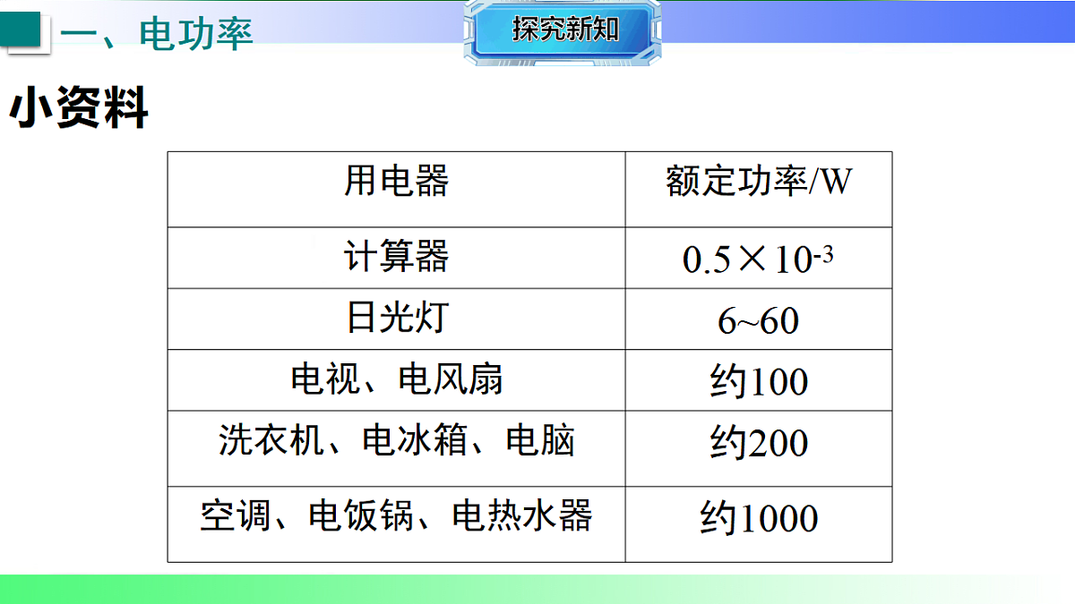 17769296第8页