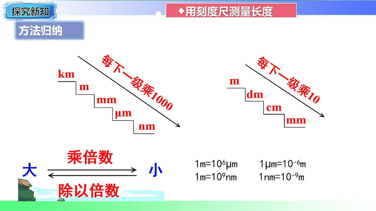 17769313第7页