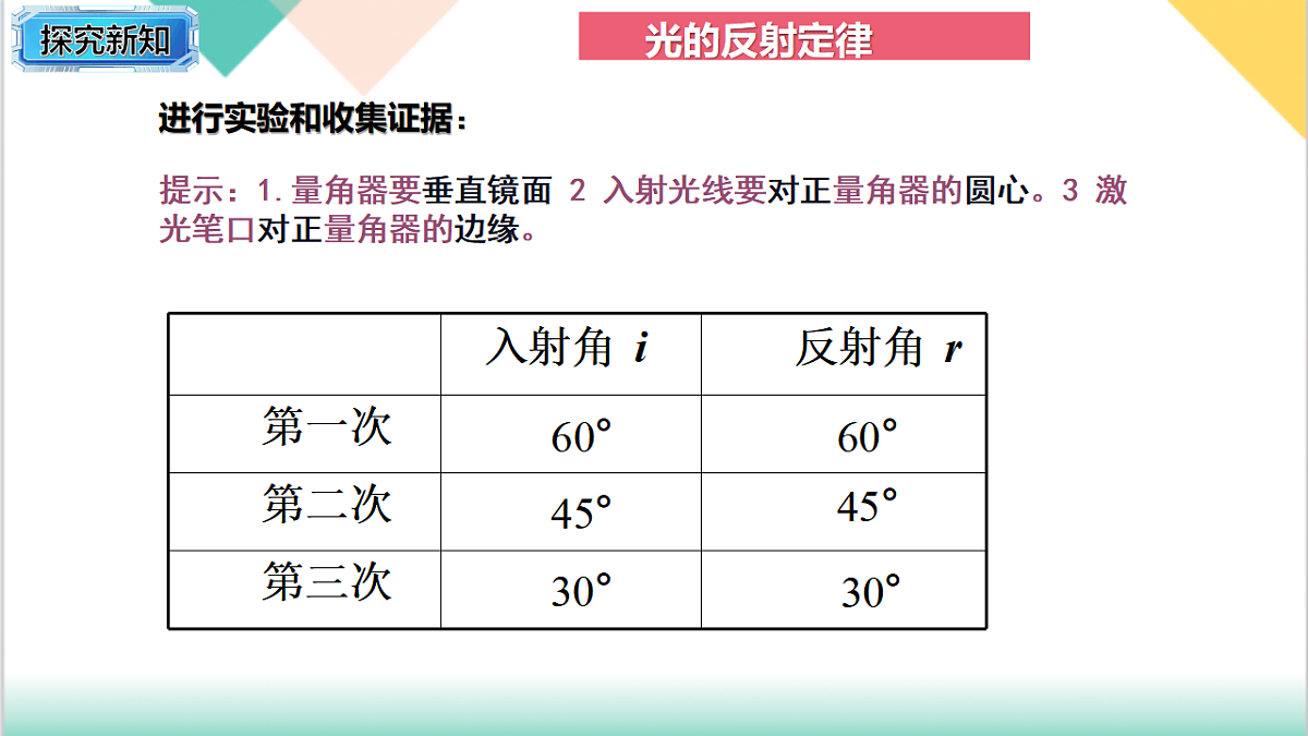17769323第8页