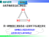 4.2 汽化和液化（课件）2025-2026学年八年级物理上册沪粤版（2024）