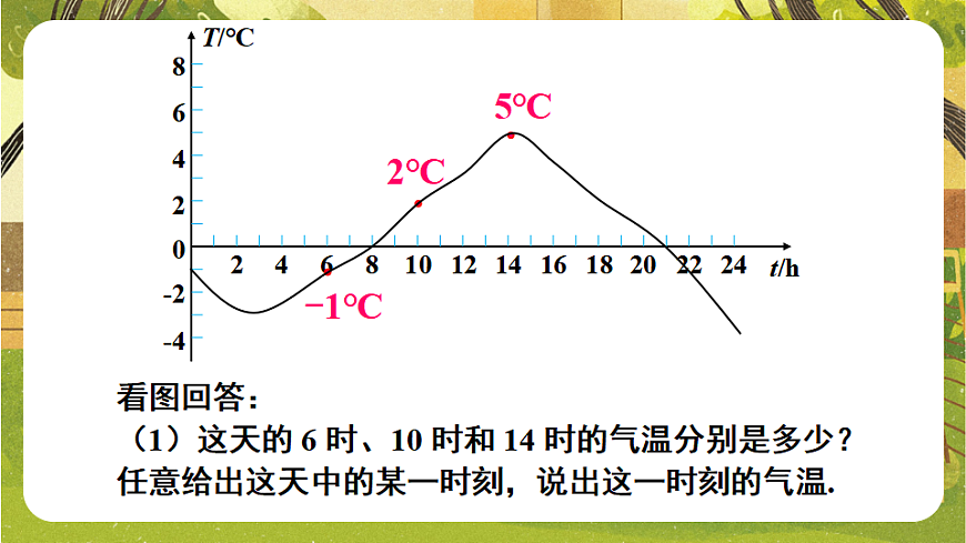 17769351第3页