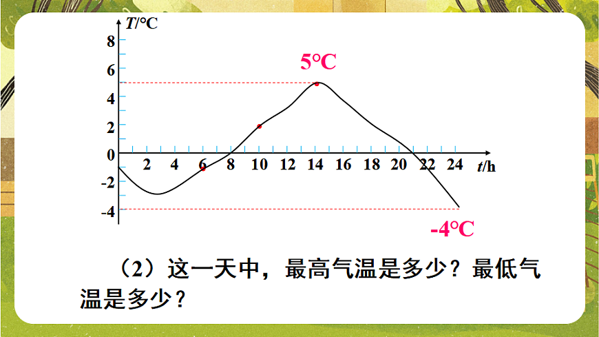 17769351第4页
