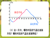 16.1.1 变量与函数--华东师大版八年级数学下册同步培优备课课件（新教材）