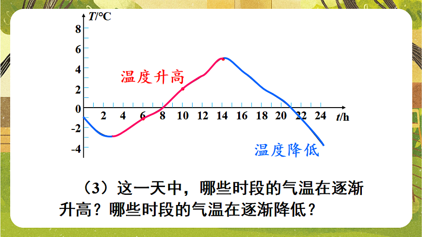 17769351第5页