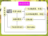 第16章 函数及其图象【章末复习】--华东师大版八年级数学下册同步培优备课课件（新教材）