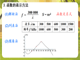 第16章 函数及其图象【章末复习】--华东师大版八年级数学下册同步培优备课课件（新教材）