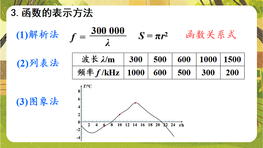17769356第4页