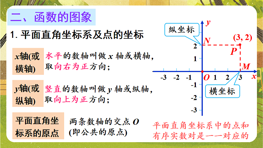 17769356第6页