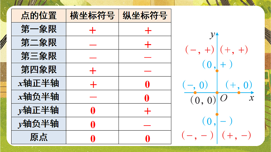 17769356第8页