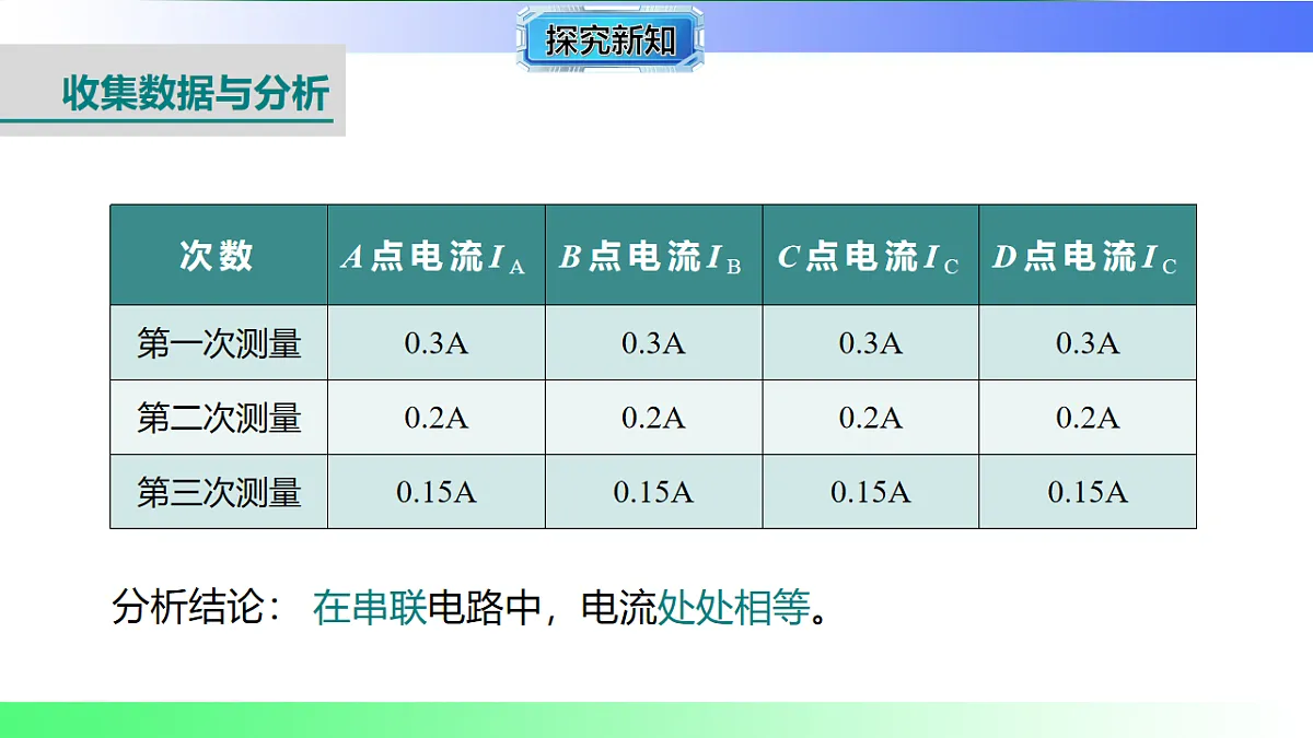 17769377第6页