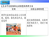 1.2快与慢（课件）2025-2026学年八年级物理全册沪科版（2024）
