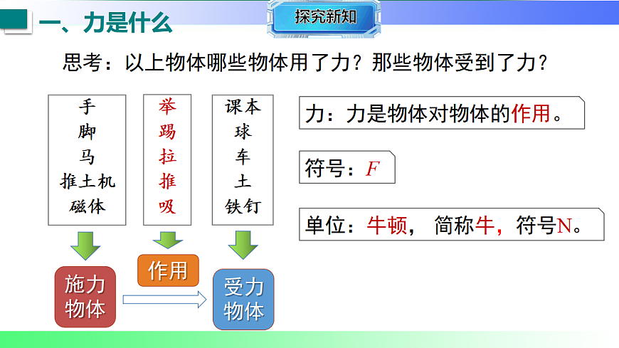 17769425第6页